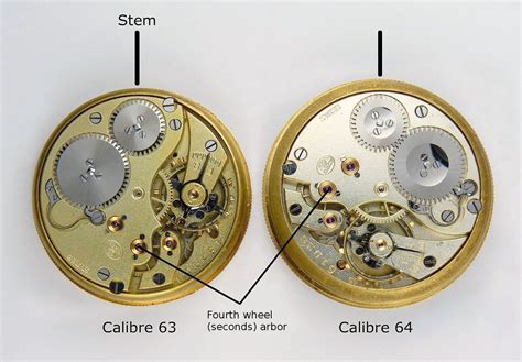 iwc pocketwatch 2005|iwc pocket watch serial numbers.